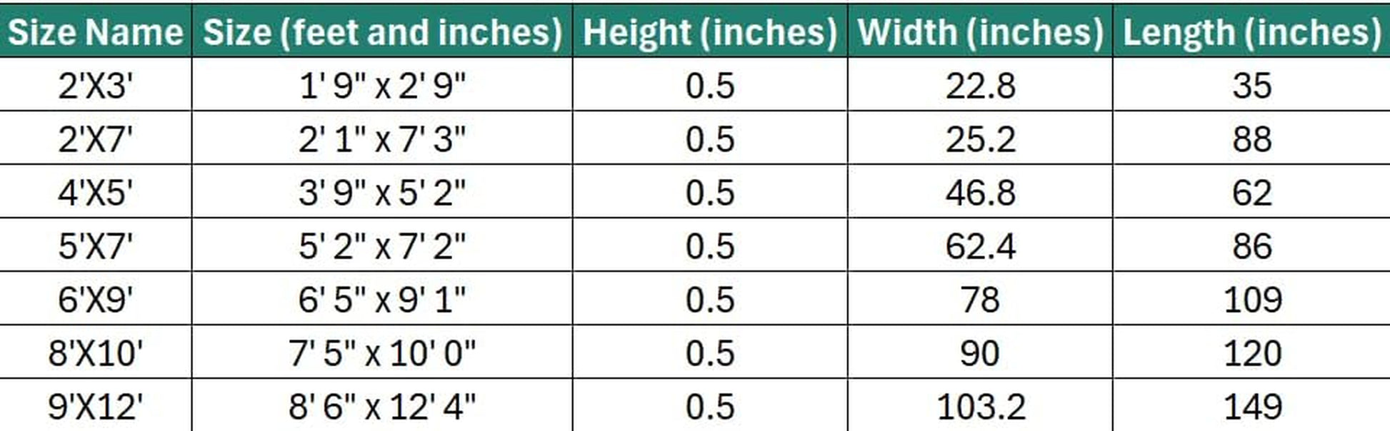 5X7 Abstract Area Rug