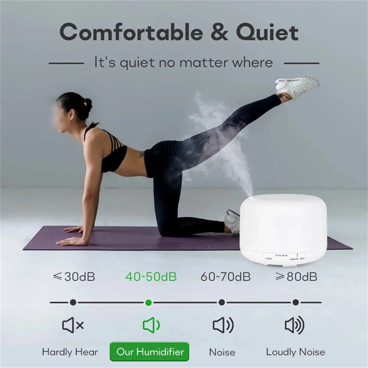 500ML Air Humidifier Essential Oil Diffuser Aroma Diffuser with Colorful Night Lights USB Humidifier Mini-Size Humidifier